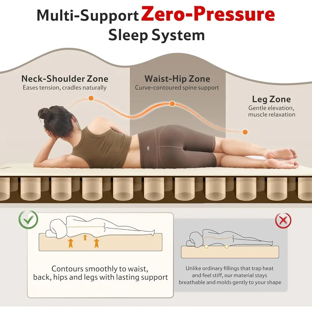 Thick Insulating Sleeping Pad with Pump, Double Layer & Air Camping Mattress, Full XL Size, Car, Cot, Truck Compatible, Supports - Image 2