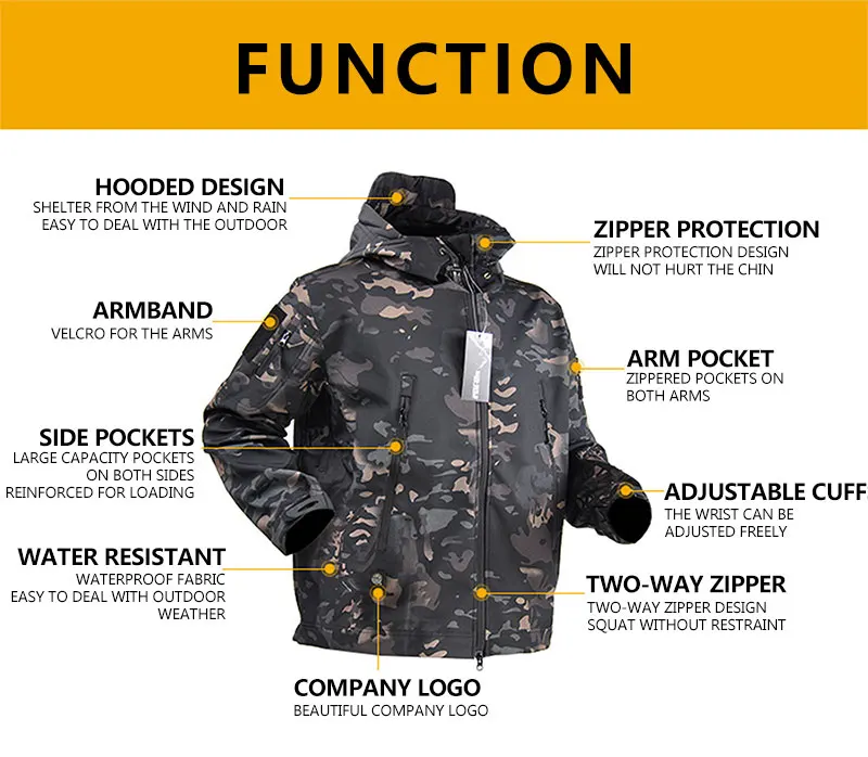 Winter Thicken Men Camo Suit Waterproof Tactical Training Set Multi-pocket Hooded Jacket Fleece Pants Outdoor Hunting 2-piece - Image 6
