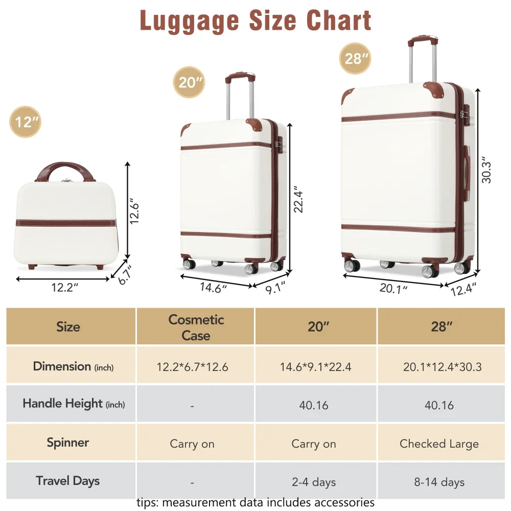 3 Piece Hardshell Luggage Set 20/28 Inch with Cosmetic Case Lightweight Spinner Suitcase TSA Lock Travel Luggage - Image 2